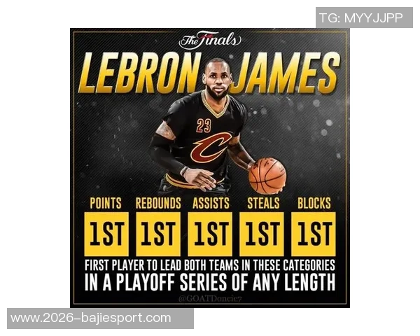 詹姆斯年近41仍依赖数据刷存在感难以成为历史最佳球员GOAT