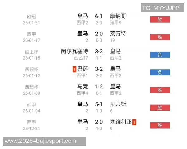 巴列卡诺球员谈对皇马最后时刻点球失分:外部因素影响比赛结果 巴列卡诺球员谈对皇马最后时刻点球失分:外部因素影响比赛结果